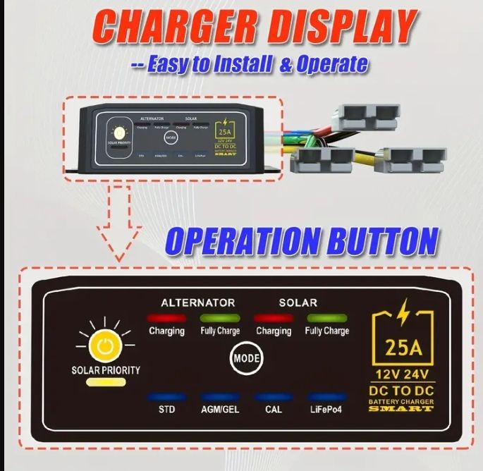 DC to DC charger for campervans