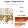 Kilian Angels Share Image 2