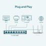8-Port Gigabit Easy Smart Switch Metal Desktop Switch Image 5