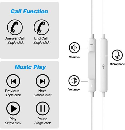 iphone earphones ,in-ear HiFi stereo isolating wired earphones,With volume control and microphone,Noise earphone Cancellation Compatible With iPhone