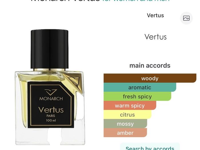 Perfumes - declutter, read description