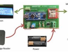 RFID hacking tool for penetration testing /  HID Prox and Indala Prox