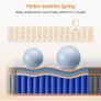 Double Mattresses 10.6Inch Hybrid Mattress Double Bed, Memory Foam Pocket Spring Mattresses Medium Firm Image 7