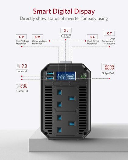 1200W 12V Car Inverter, DC 12V to AC 230V Power Converter with 2 UK Outlets