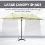 Double Parasol Patio Umbrella Garden Sun Shade w/ Steel Pole 12 Support Ribs Crank Handle Easy Lift Twin Canopy - Beige Image 4