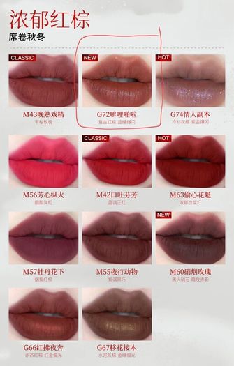 Girlcult C-Beauty Lip Glaze of 4 Great Inventions in Shade G72 Crackling Song