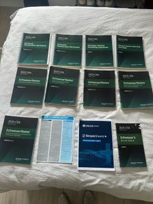 Kaplan CFA Level 2 study package 2025