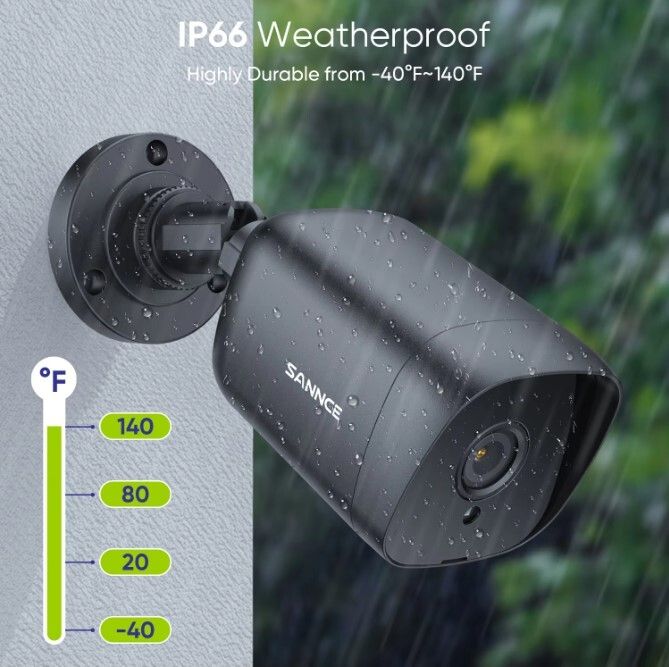 CCTV Complete System 4 Pcs Cameras and 1TB / 2TB  Hard Drive Installed