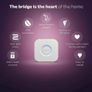Philips Hue Bridge Image 7