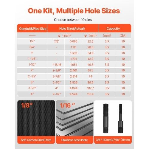 Knockout Punch Set, 147.1 kN Hydraulic Knockout Set, 12.7 to 101.6mm KO Tool Kit Hole Making Tool, KO Tools Kit W/10 Dies for Metal Electrical Cabinet, Electrical Control Cabinet, Switch Cabinet