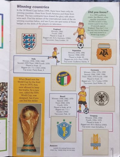 World Cup 1994 Ireland