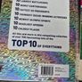 Top 10 of everything 2008 Image 5