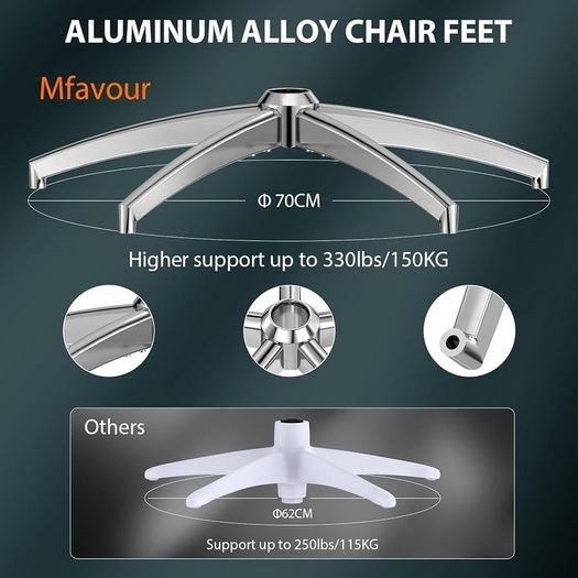 mfavour Ergonomic Office Chair
