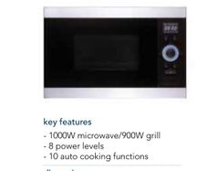Built In Microwave