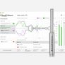 Sonarworks SoundID Reference for Speakers and Headphones with Mic (Like New/Brand New Condition) Image 2