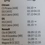 Renault Megane & Clio wiper blade set. Image 4