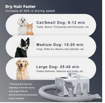 Professional LED Hair Dryer for Dogs and Cats