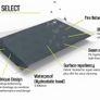 Outwell Sky 6  6 Person Tent Image 10
