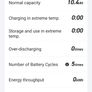 NIU KQi3 Pro Electric Scooter Like New Image 8