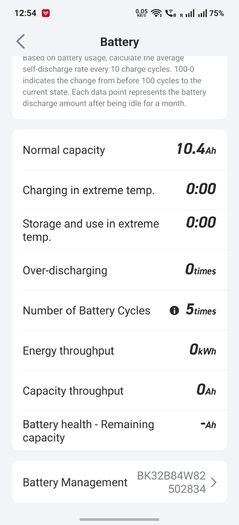 NIU KQi3 Pro Electric Scooter Like New