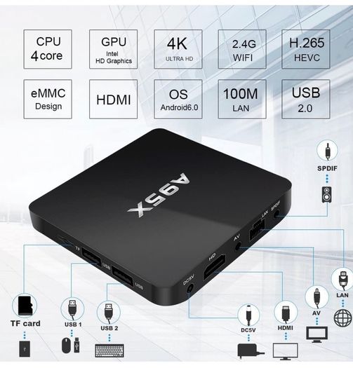 Android TV Box A95X 7.1.2 Smart TV Box 2GB 8GB Quad Core A53 Processor
