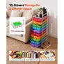 Rolling Cart with Drawers, 10 Drawer Storage Organizer, Mobile Utility Cart with Steel Frame, Universal Casters & 2 Brakes, Great for Office, Classroom, Craft Tools, Garage, Studio, Rainbow Image 2
