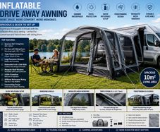 Inflatable Drive Away Campervan Awning 10m2 Living Space