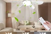 Brand New DBFAIRY 52CM Ceiling Fan with Lighting and Remote Control,