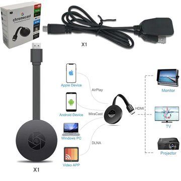 Chromecast Airplay Box