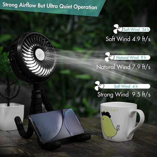 Stroller Fan,2600mAh Battery Powered Car Seats Clip-on Fan Ultra Quiet 3 Speed
