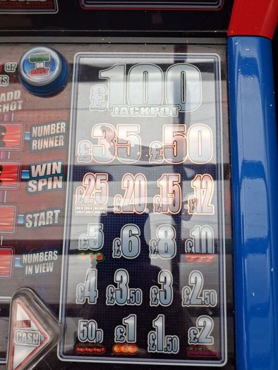 Fruit machine