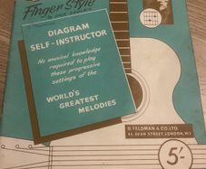 Folk Guitar Finger Style by Dick Sadleir .Vintage Sheet Music Book 1964