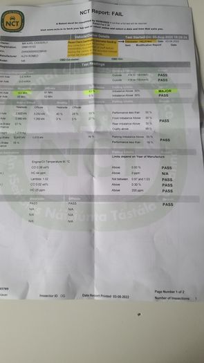 2000 Alfa Romeo 145