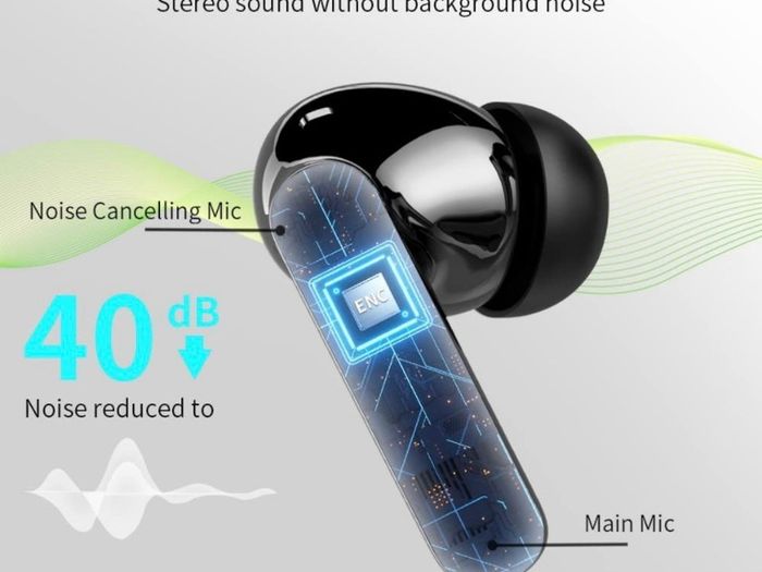 Wireless Earbuds, Bluetooth 5.3 Headphones In Ear with 4 ENC Noise Cancelling Mic, Btootos New Bluetooth Earbuds Mini Deep Bass Stereo Sound, 36H Playtime LED Display Wireless Earphones IP7 Waterproof (FREE POSTAGE)
