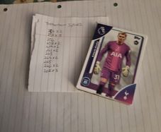 Tottenham Hotspur premier league cards