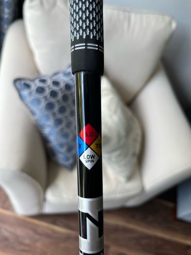Titleist TSR2 3+ wood