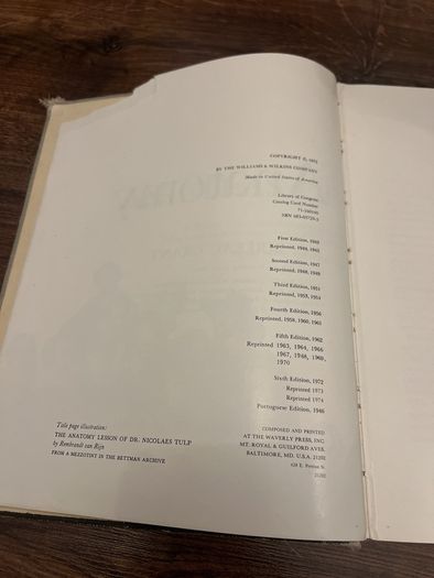 atlas of Anatomy