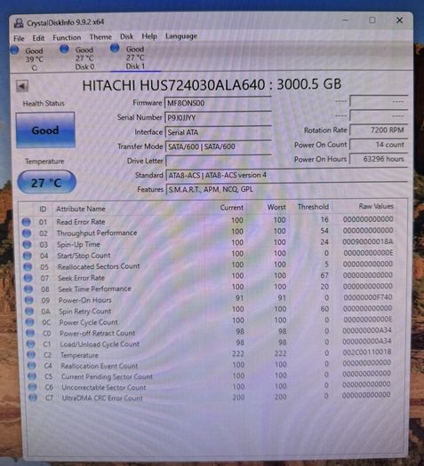 Hitachi HGST Ultrastar 7K4000 3TB Hard Disk 7200RPM 3.5" SATA