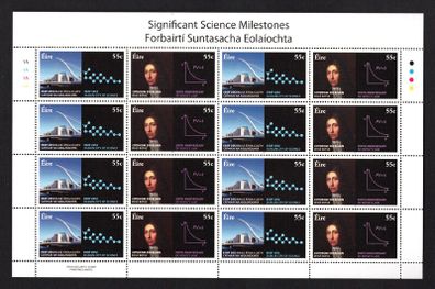 2012 Ireland Significant Science Milestones (Dublin City of Science & Boyle's Law) Commemorative Stamps Sheetlet Plate 1A1A1A1A Mint Never Hinged (MNH)