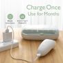 Baby Nail File Electric, Gentle Baby Nail Trimmer Electric Rechargeable, Baby Nail Clipper Electric, 360 Fog LED Gentle Light, 7 Grinding Head Replacement Pads Image 6