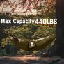 NEW SALE | Camping Hammock with Mosquito Net - 210T Quick-drying Parachute Nylon Lightweight Portable Travel Hammock for Outdoor, Backpacking, Camping Image 5