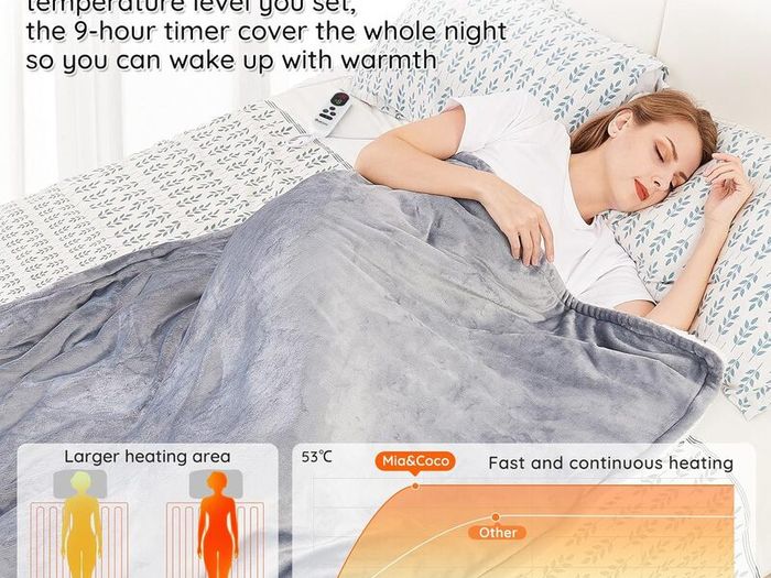 Electric Heated Blanket Throw 120  160cm, Flannel Sherpa, Fast Heating, 10 Heat Levels, 9H Auto-Off, LED Controller, Overheat Protection, Machine Washable, ETL Certified, Grey