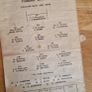1967 Munster Hurling Final Programme  Clare v Tipperary Image 2