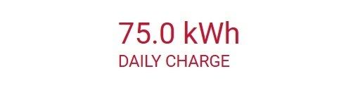 LiFePO4 solar PV home battery 37.5kWh usable