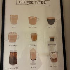 Coffee poster