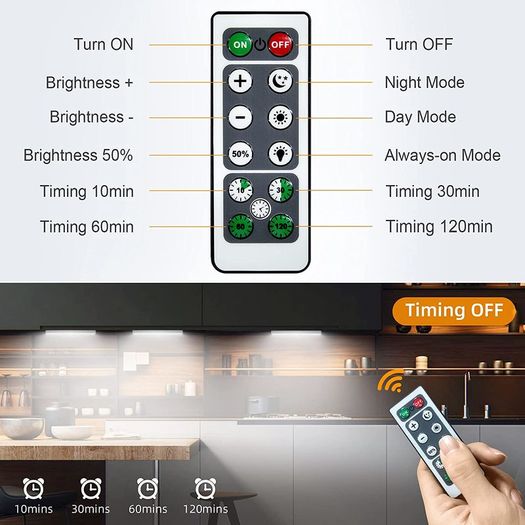 Wireless Under Cupboard Light with Remote, 24 LED Motion Sensor Lights USB Rechargeable Battery Strip Light Under Cabinet Kitchen Night Light Stick up Closet,Wardrobe,Stairs,Hallway,Garage (3 Pack)