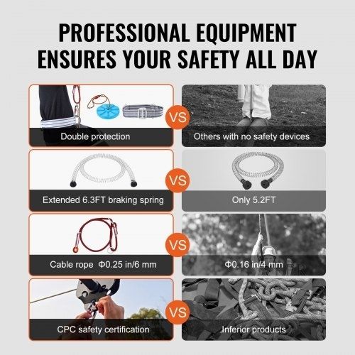 Zipline Kit for Kids and Adult, 24.38 m Zip Line Kits Up to 227 kg, Backyard Outdoor Quick Setup Zipline, Playground Entertainment with Stainless Steel Zipline, Spring Brake, Safety Harness, Seat