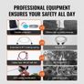 Zipline Kit for Kids and Adult, 24.38 m Zip Line Kits Up to 227 kg, Backyard Outdoor Quick Setup Zipline, Playground Entertainment with Stainless Steel Zipline, Spring Brake, Safety Harness, Seat Image 3