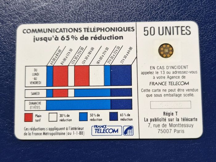 Different Country Vintage Call Cards (2 Euro Each)