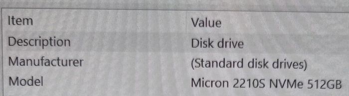 Dell Vostro 3525, AMD Ryzen 5 5625u 16GB 512GB